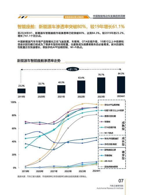 惠州惠阳区清缘特企业管理咨询起亚对未来市场的预测，名爵汽车品牌文化的传播